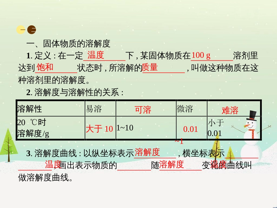 八年级数学上册 第十二章 全等三角形 12.1 全等三角形导学课件 （新版）新人教版 (80)_第2页