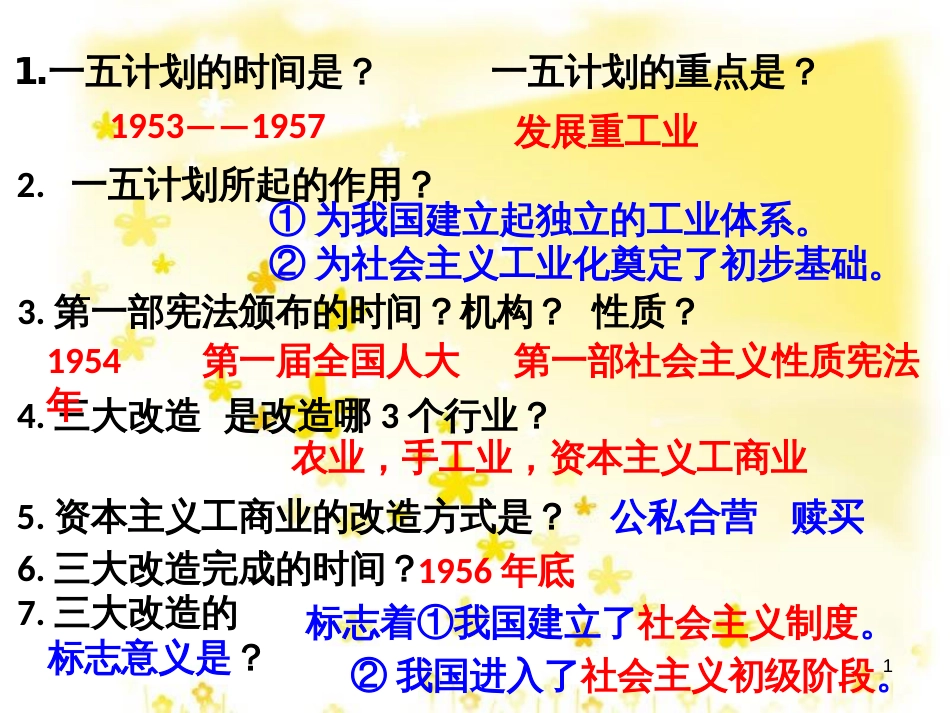 八年级历史下册 第二学习主题 社会主义道路的探索 第4课《“大跃进”和人民公社化运动》课件4 川教版_第1页