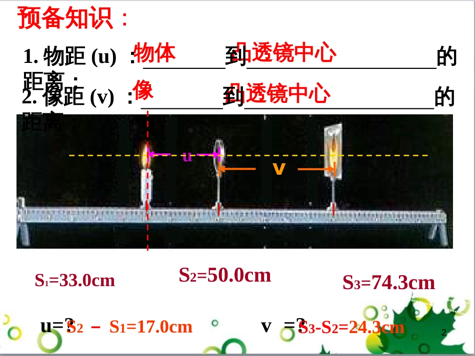 八年级物理上册 第五章 透镜及其应用 第3节 凸透镜成像规律课件 （新版）新人教版_第2页
