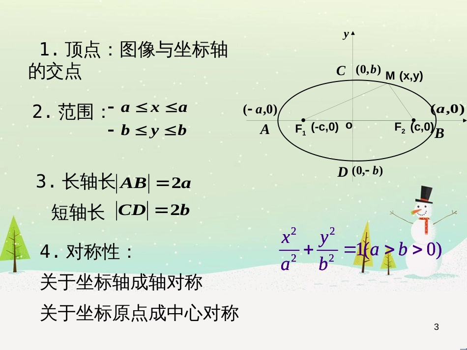 八年级物理上册 1.3《活动降落伞比赛》课件 （新版）教科版 (1701)_第3页