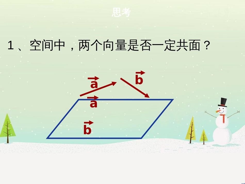 八年级物理上册 1.3《活动降落伞比赛》课件 （新版）教科版 (1269)_第2页