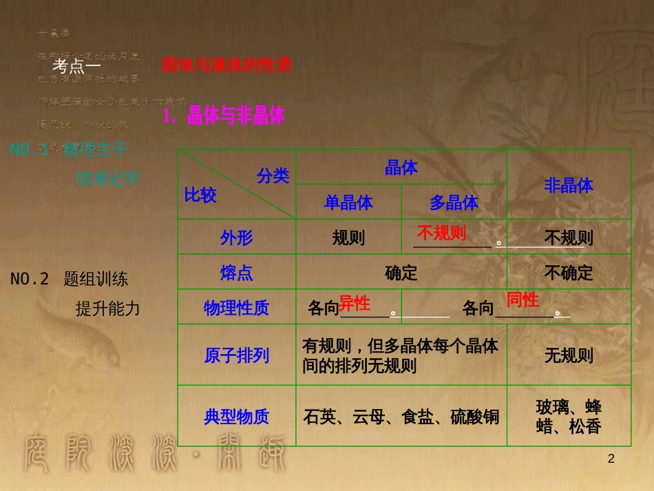 高三物理一轮复习 第1章 运动的描述 匀变速直线运动 第1讲 运动的描述课件 (10)_第2页