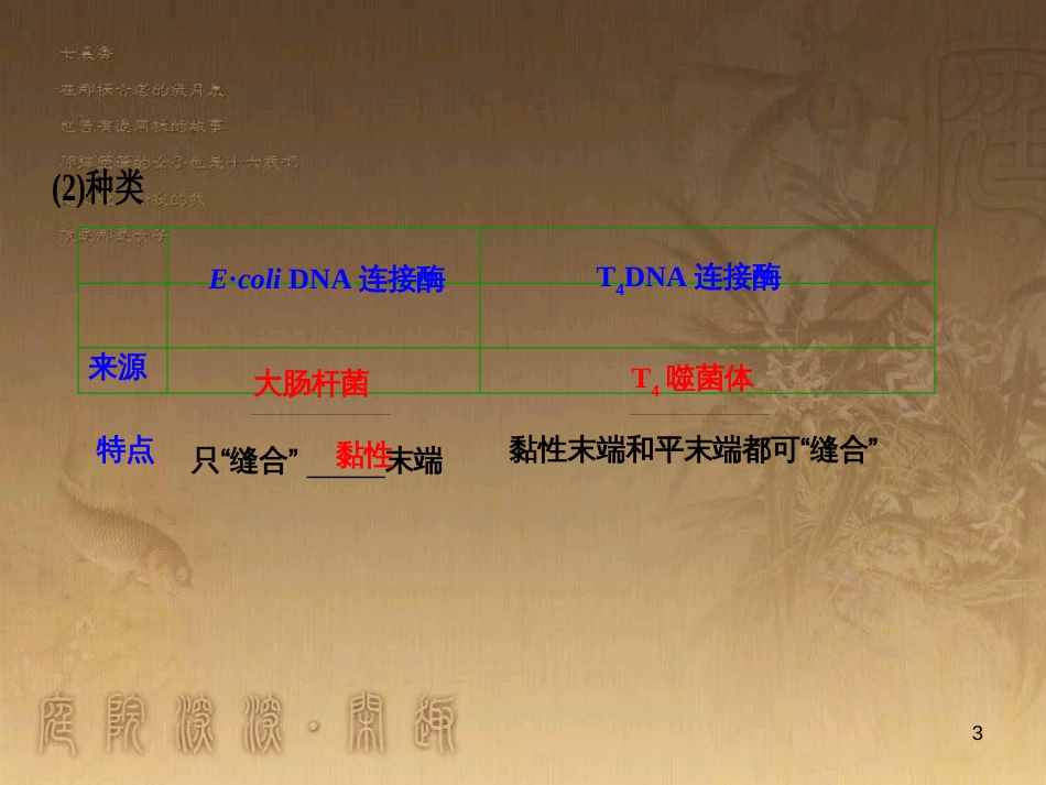 高考生物一轮复习 第八单元 生命活动的调节 第二讲 通过神经系统的调节课件 新人教版 (89)_第3页