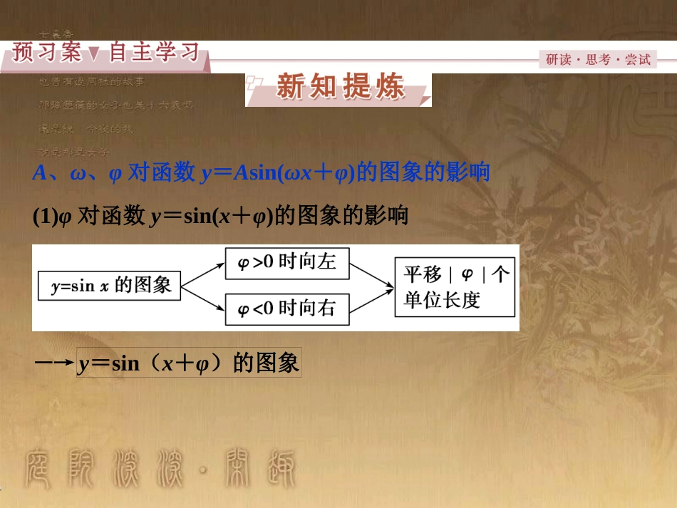 高考语文总复习 第1单元 现代新诗 1 沁园春长沙课件 新人教版必修1 (308)_第3页