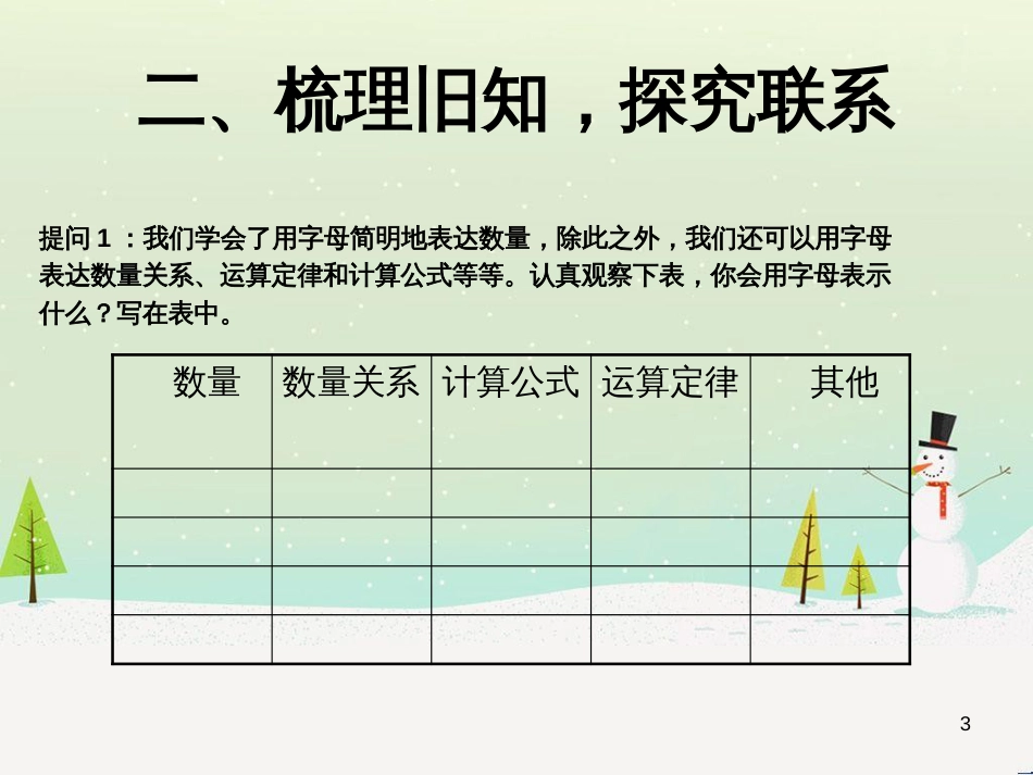 八年级生物下册 13.1 生物的分类课件1 北京版 (837)_第3页