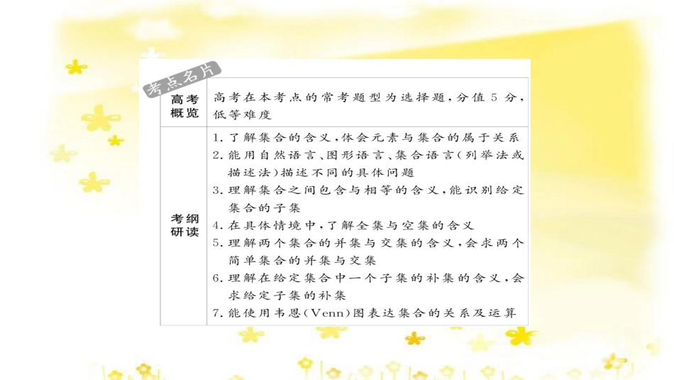 高考政治一轮复习 微专题“原因依据类”主观题答题模板课件 (182)_第2页