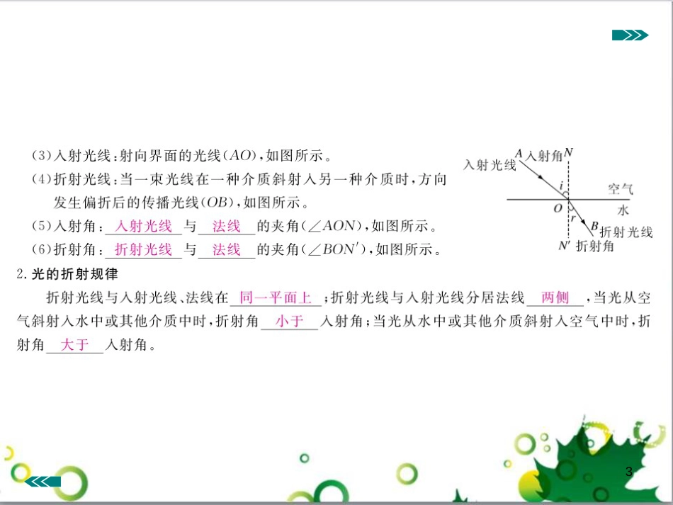 八年级英语上册 Module 12 Help主题写作课件 （新版）外研版 (322)_第3页