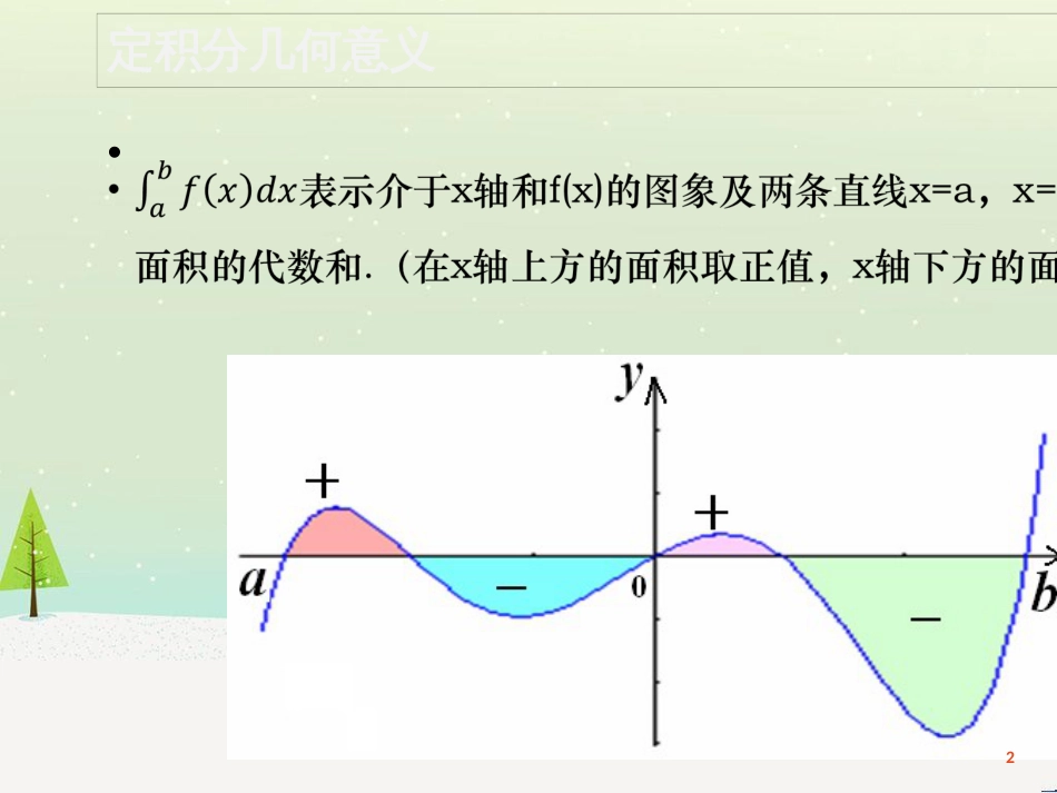 八年级物理上册 1.3《活动降落伞比赛》课件 （新版）教科版 (1078)_第2页