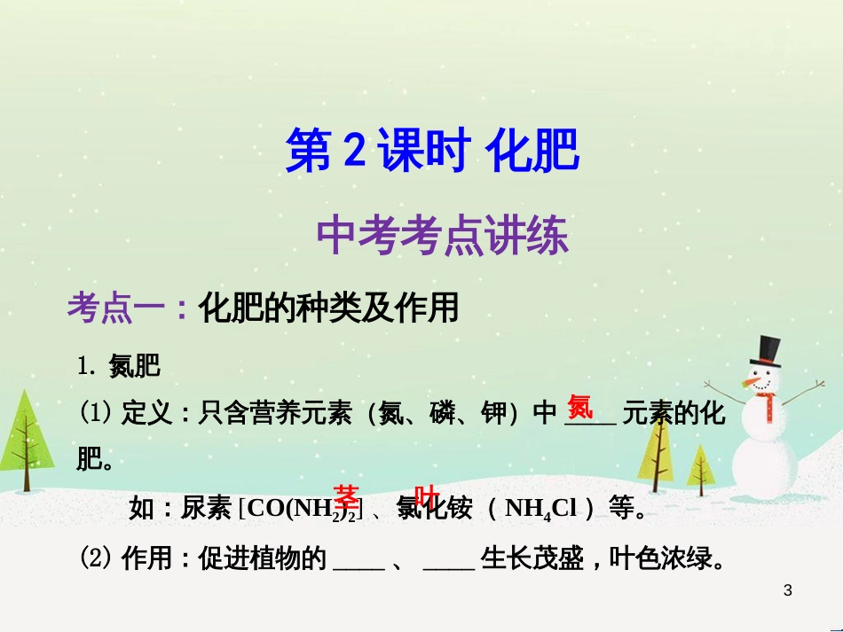 高考地理 技法点拨——气候 1 (55)_第3页