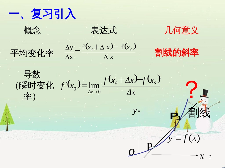 八年级物理上册 1.3《活动降落伞比赛》课件 （新版）教科版 (1389)_第2页