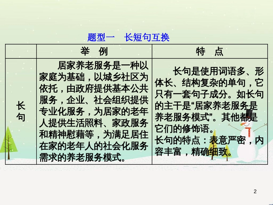 高考地理 技法点拨——气候 1 (295)_第2页