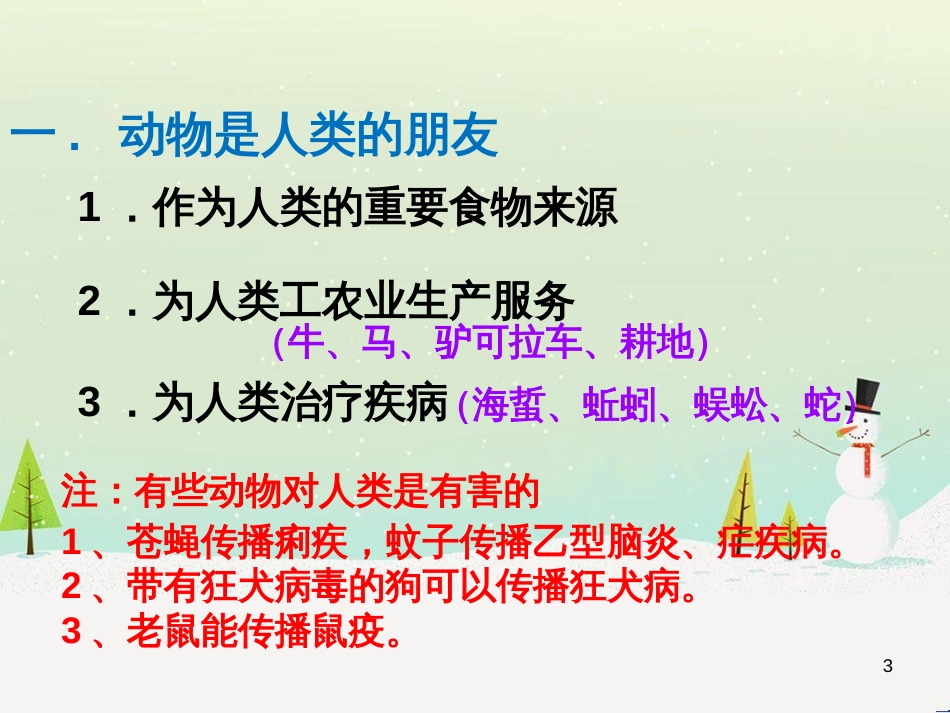 八年级生物上册 17.2《我国的动物资源及其保护》课件3 （新版）北师大版_第3页