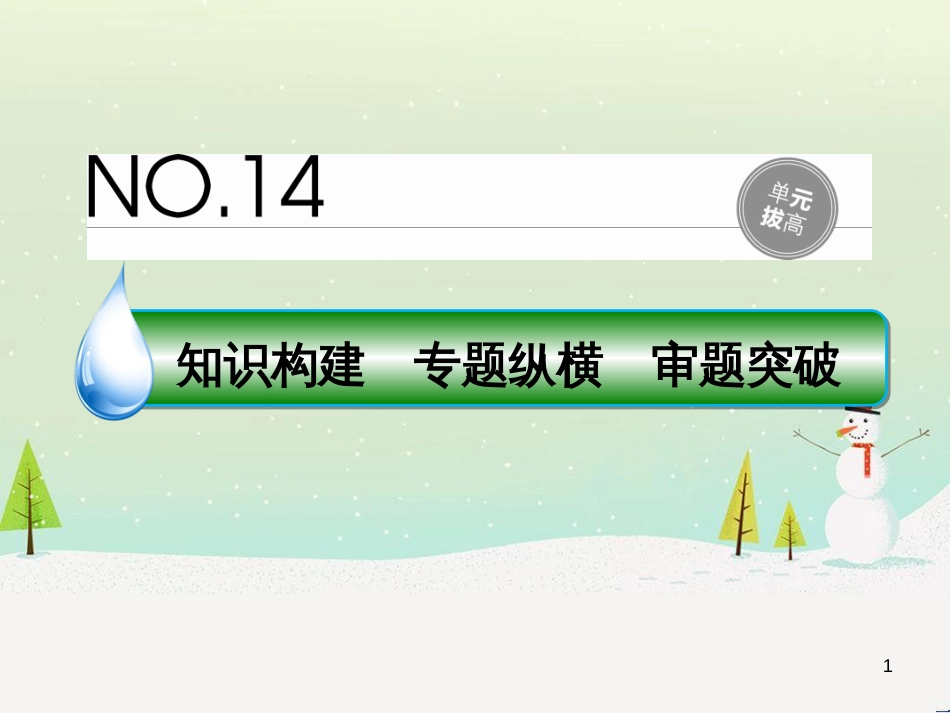 高考地理 技法点拨——气候 1 (171)_第1页