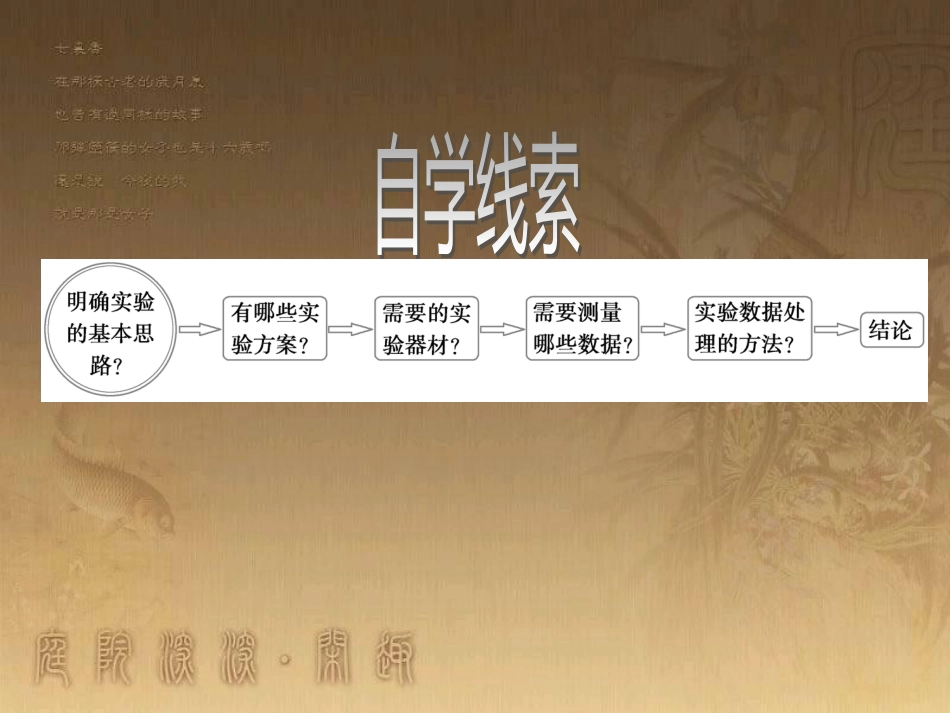 高中物理 第十六章 动量守恒定律 1 实验 探究碰撞中的不变量课件1 新人教版选修3-5_第3页