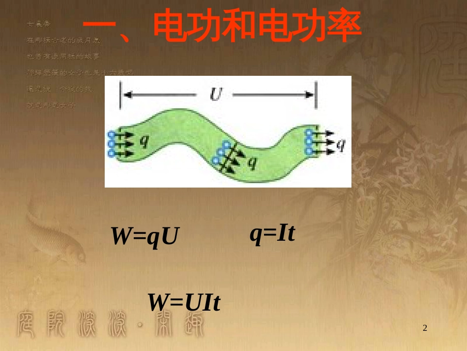 高中物理 模块综合 复合场中的特殊物理模型课件 新人教版选修3-1 (15)_第2页