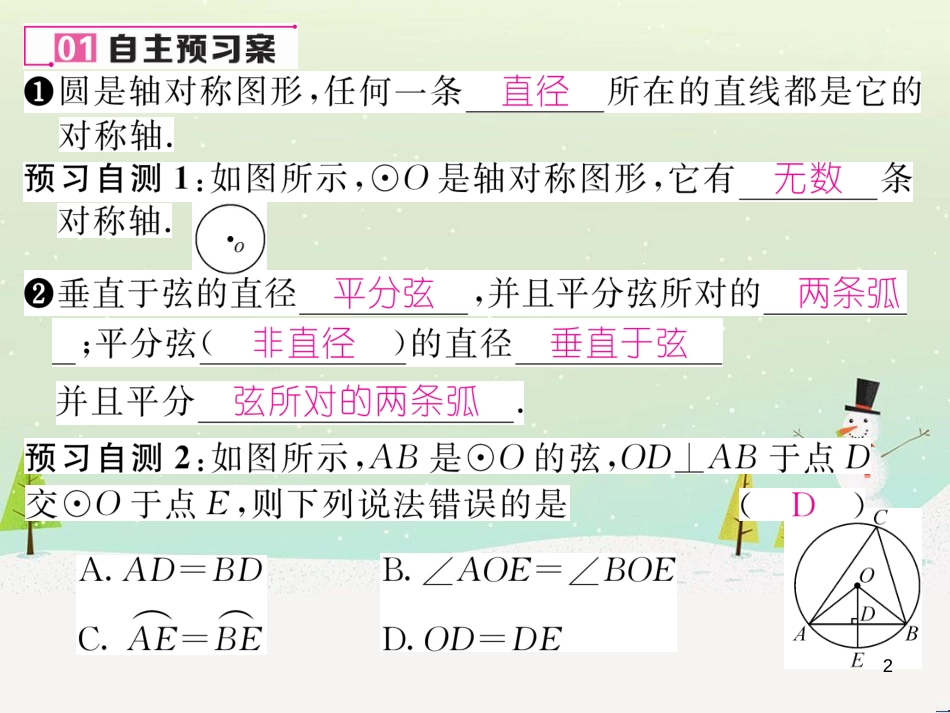 qbmAAA2016年秋九年级数学上册 24.1.2 垂直于弦的直径课件 （新版）新人教版_第2页