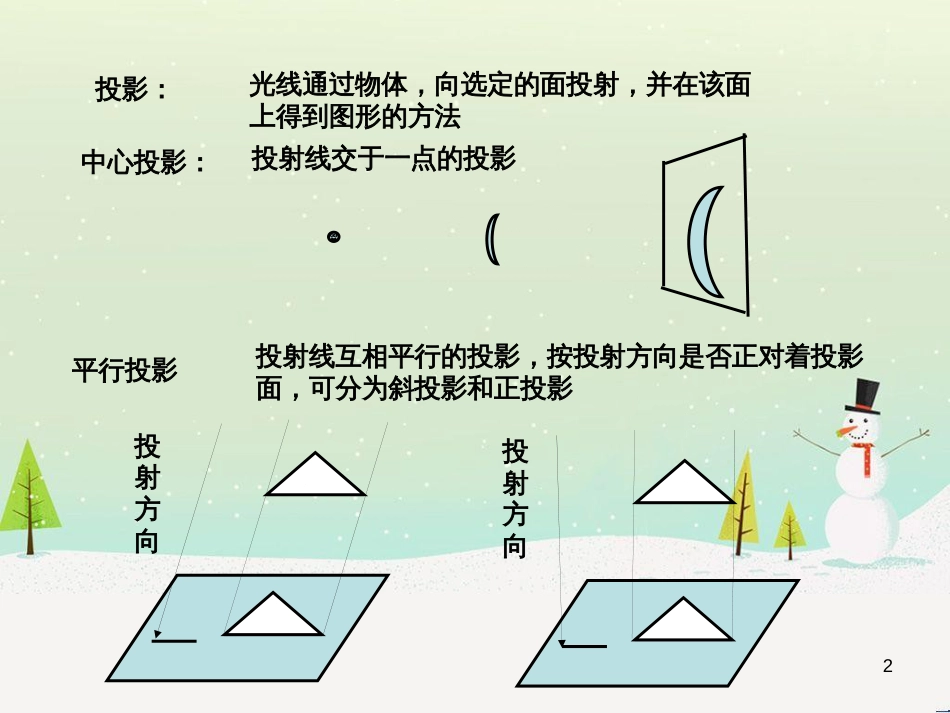 八年级物理上册 1.3《活动降落伞比赛》课件 （新版）教科版 (2293)_第2页