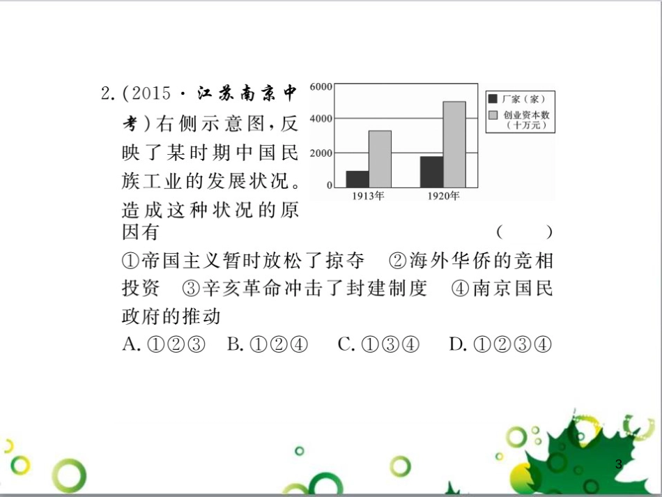 八年级历史上册 第六单元 近代经济、社会生活和文化小结课件 岳麓版_第3页