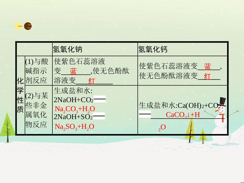 八年级数学上册 第十二章 全等三角形 12.1 全等三角形导学课件 （新版）新人教版 (76)_第3页