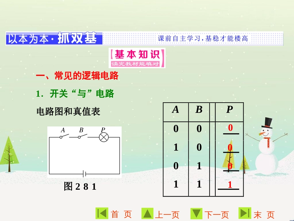 高中地理 第二章 第二节 森林的开发和保护——以亚马孙热带雨林为例课件 新人教版必修3 (97)_第2页