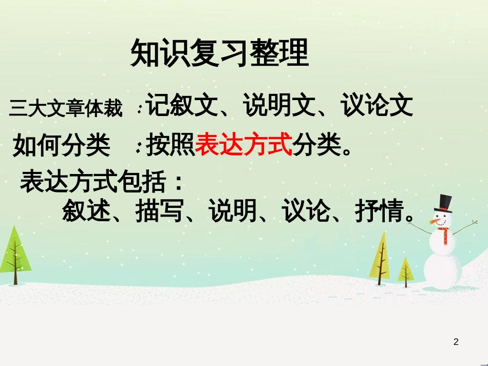 八年级物理上册 1.3《活动降落伞比赛》课件 （新版）教科版 (415)_第2页