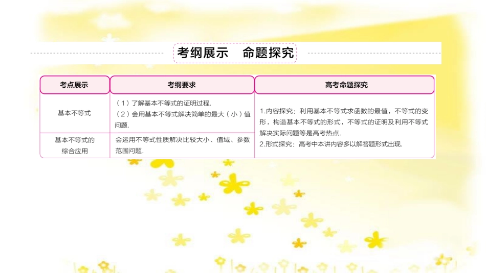 高三化学一轮复习 专题2 第1单元 氧化还原反应课件 苏教版 (53)_第3页