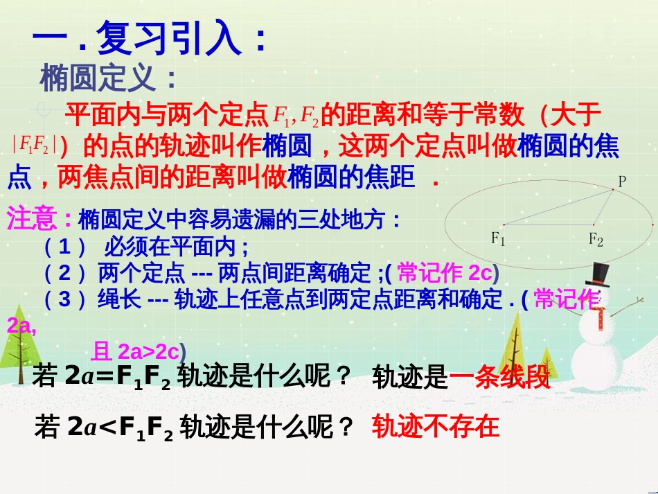 八年级物理上册 1.3《活动降落伞比赛》课件 （新版）教科版 (1662)_第2页