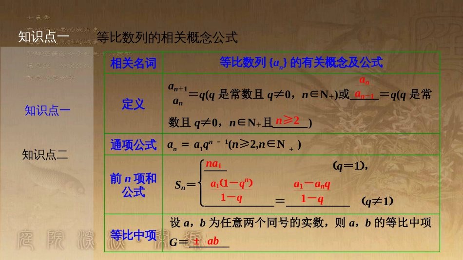 高考生物一轮复习 第八单元 生命活动的调节 第二讲 通过神经系统的调节课件 新人教版 (11)_第3页