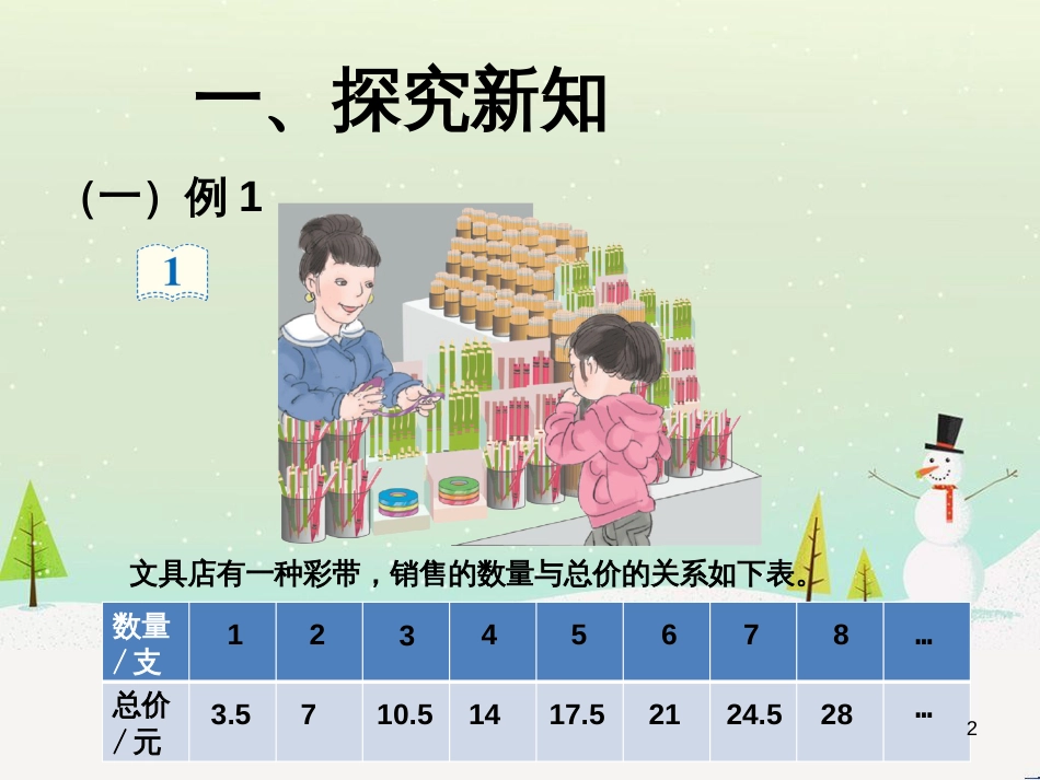 八年级生物下册 13.1 生物的分类课件1 北京版 (844)_第2页