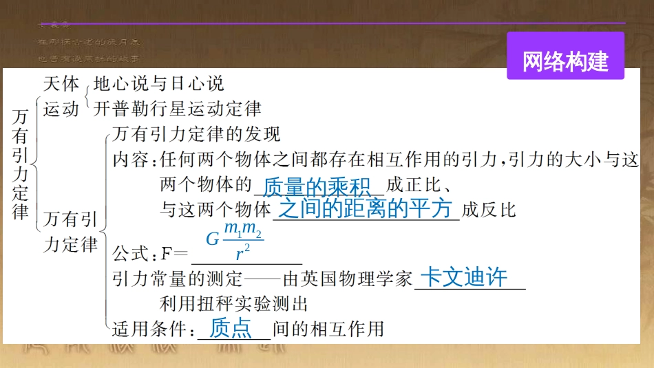 高中物理 第三章 万有引力定律单元综合小结课件 教科版必修2_第3页