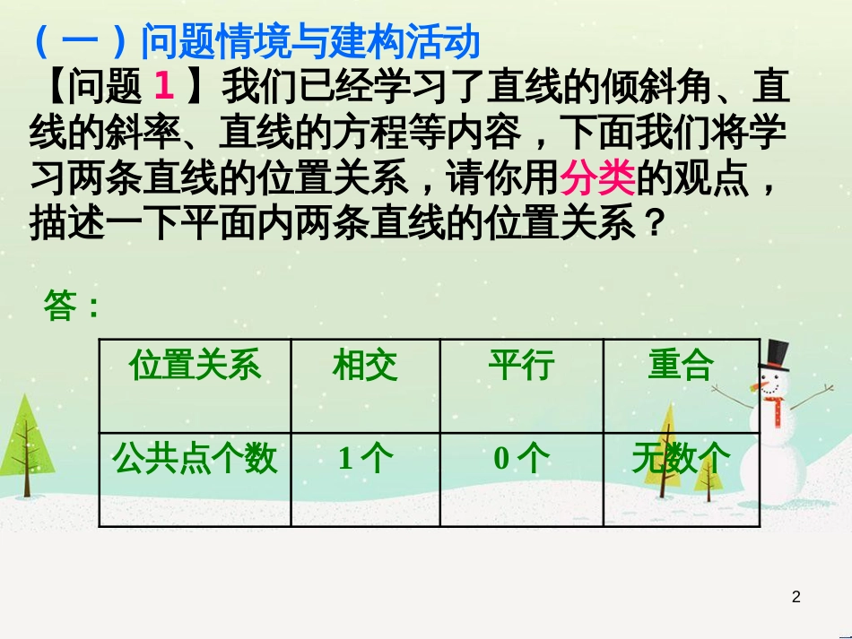 八年级物理上册 1.3《活动降落伞比赛》课件 （新版）教科版 (2173)_第2页