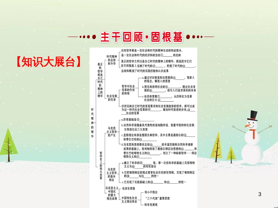 高考地理 技法点拨——气候 1 (198)_第3页