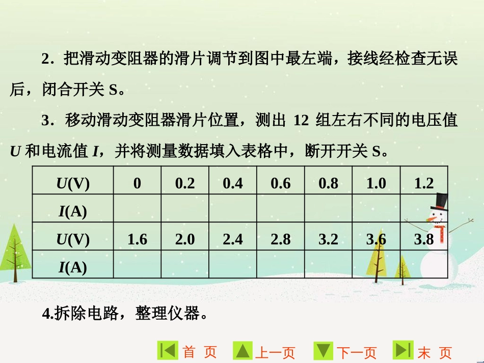 高中地理 第二章 第二节 森林的开发和保护——以亚马孙热带雨林为例课件 新人教版必修3 (95)_第3页
