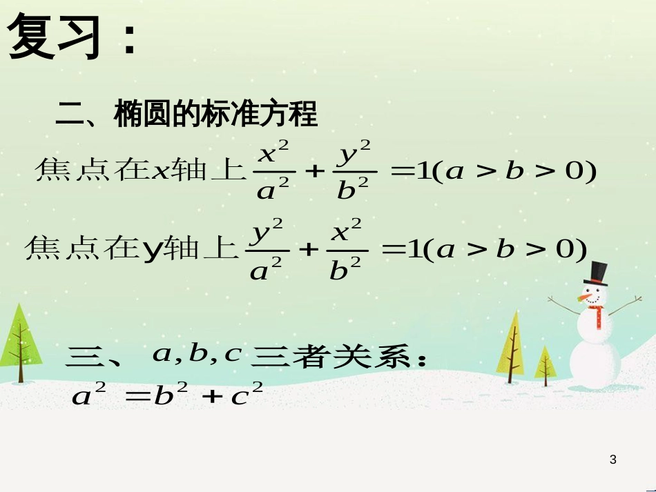 八年级物理上册 1.3《活动降落伞比赛》课件 （新版）教科版 (1615)_第3页