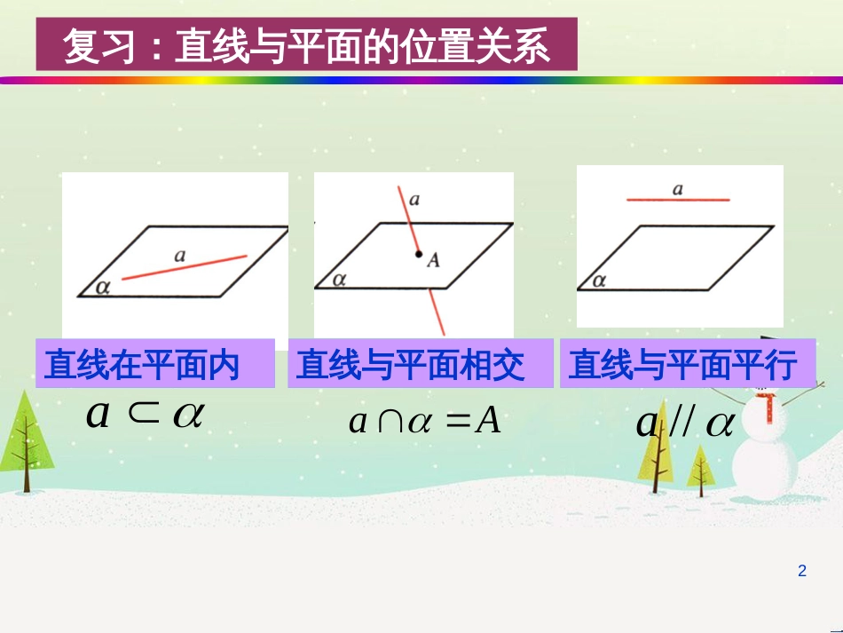 八年级物理上册 1.3《活动降落伞比赛》课件 （新版）教科版 (2259)_第2页