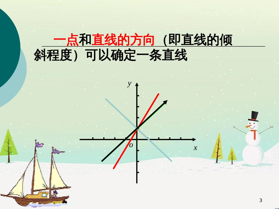 八年级物理上册 1.3《活动降落伞比赛》课件 （新版）教科版 (2190)_第3页