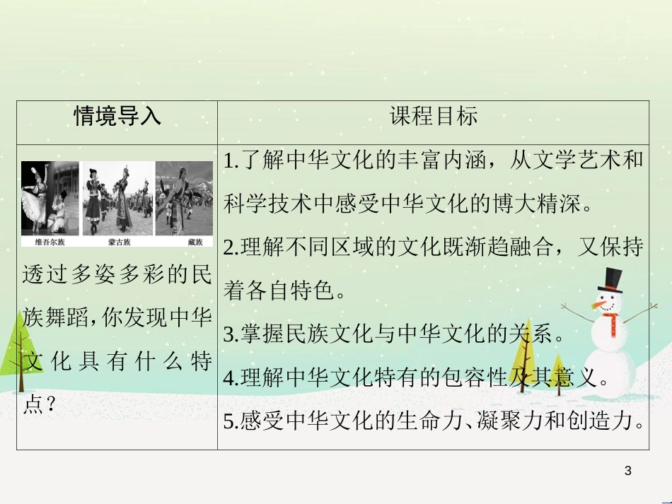高中地理 第二章 第二节 森林的开发和保护——以亚马孙热带雨林为例课件 新人教版必修3 (50)_第3页