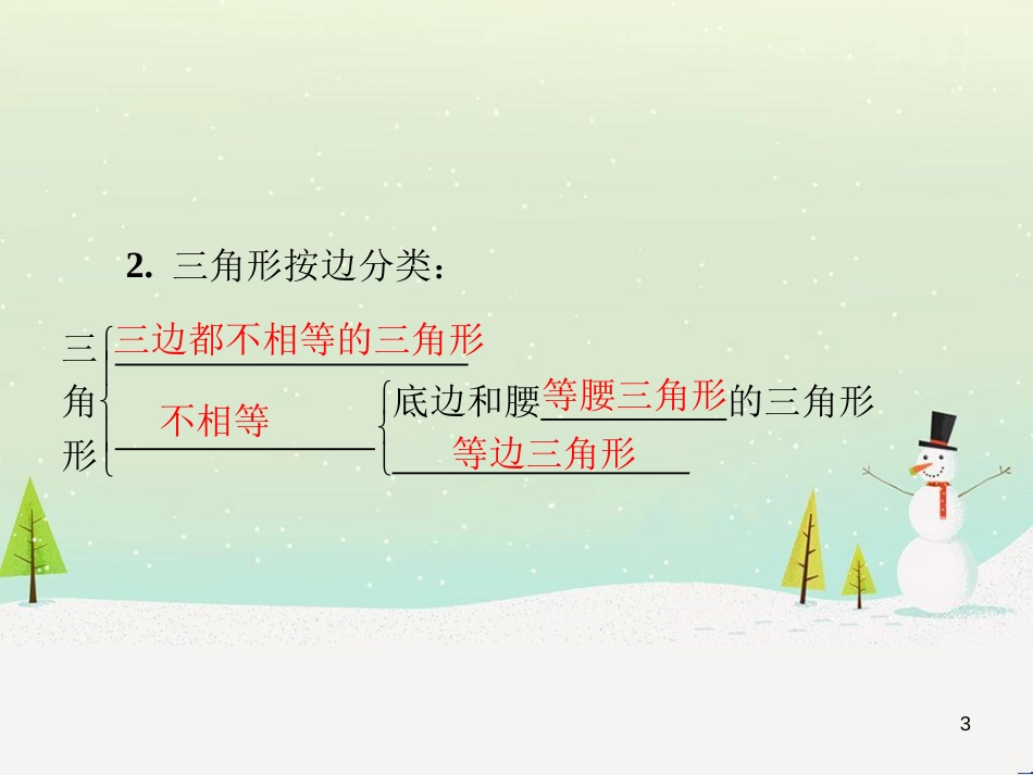 八年级数学上册 第十二章 全等三角形 12.1 全等三角形导学课件 （新版）新人教版 (240)_第3页