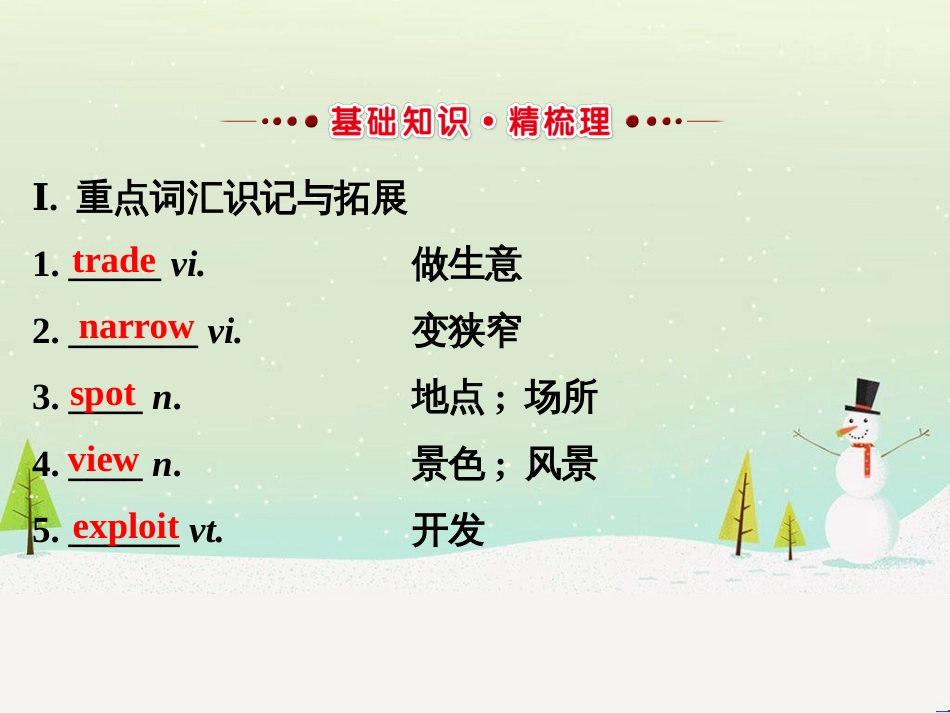 高考地理 技法点拨——气候 1 (402)_第2页
