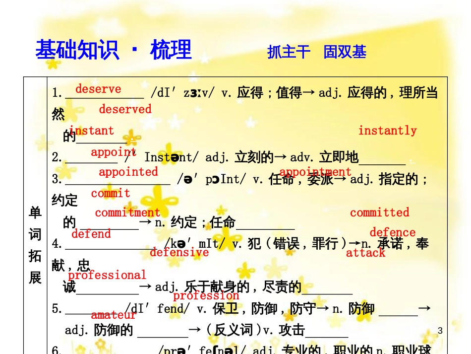 高三化学一轮复习 专题2 第1单元 氧化还原反应课件 苏教版 (178)_第3页