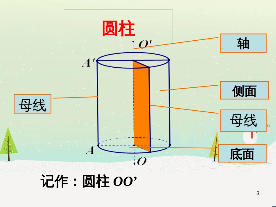 八年级物理上册 1.3《活动降落伞比赛》课件 （新版）教科版 (2310)_第3页