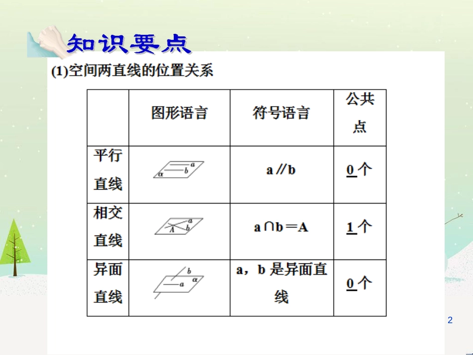 八年级物理上册 1.3《活动降落伞比赛》课件 （新版）教科版 (1930)_第2页