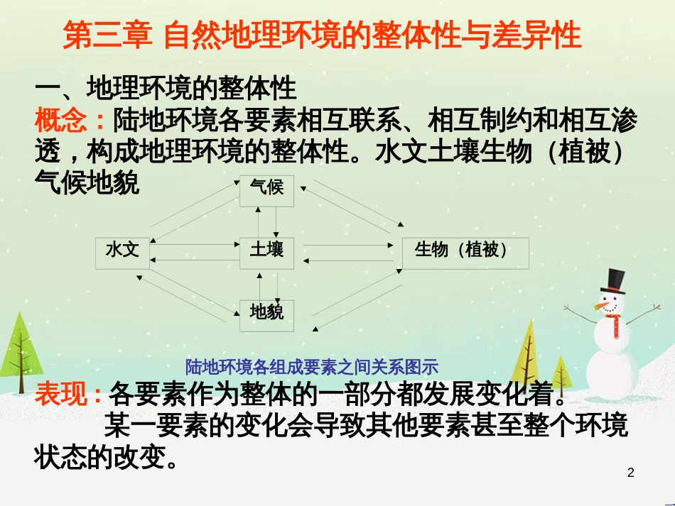 高中地理 地球的运动——2自转课件 新人教版必修1 (48)_第2页