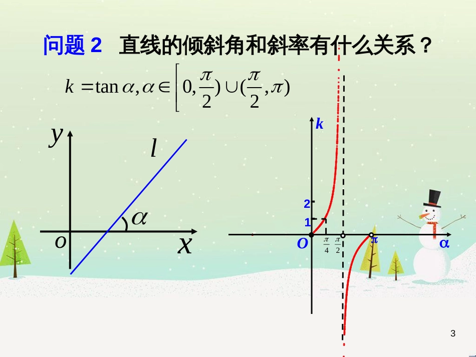 八年级物理上册 1.3《活动降落伞比赛》课件 （新版）教科版 (2172)_第3页