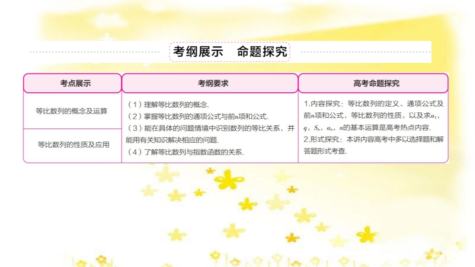 高三化学一轮复习 专题2 第1单元 氧化还原反应课件 苏教版 (45)_第3页