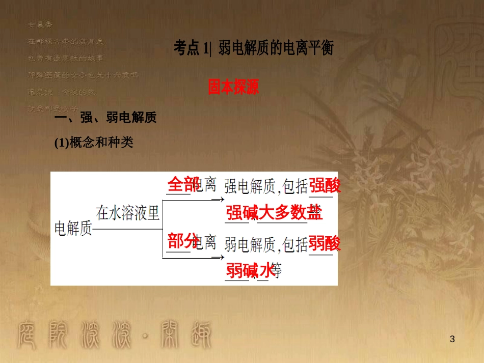 高考化学一轮复习 第1章 从实验学化学 第1节 化学实验仪器和基本操作课件 (20)_第3页