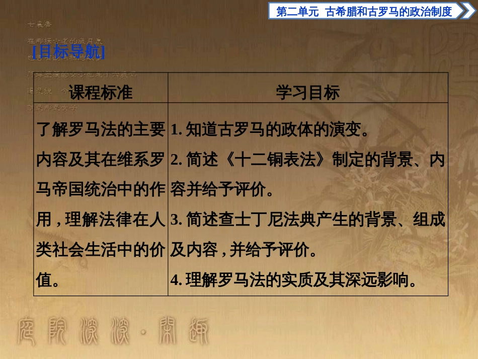 高考语文总复习 第1单元 现代新诗 1 沁园春长沙课件 新人教版必修1 (659)_第2页