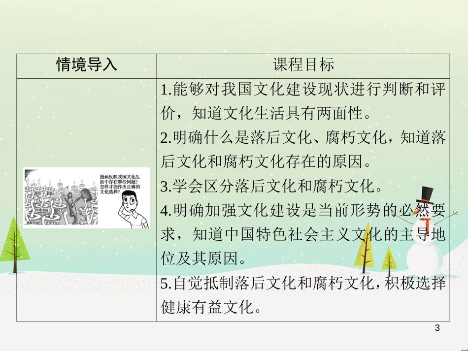 高中地理 第二章 第二节 森林的开发和保护——以亚马孙热带雨林为例课件 新人教版必修3 (46)_第3页