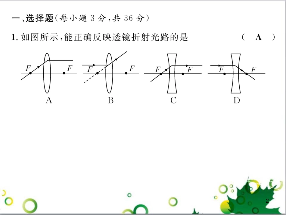 八年级英语上册 Module 12 Help主题写作课件 （新版）外研版 (223)_第2页