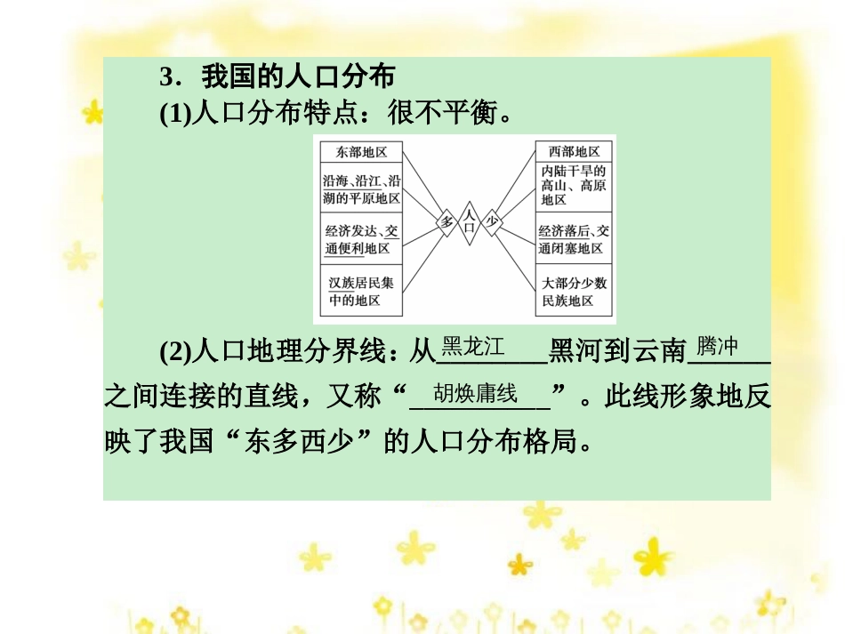 高中地理 第一单元 第三节《人口分布与人口合理容量》合作探究课件 鲁教版必修2_第3页